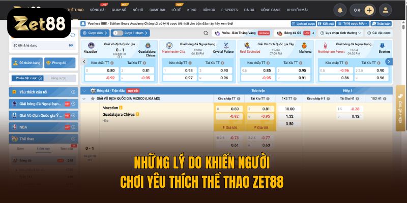 Thể Thao Zet88